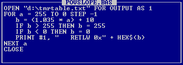 Qbasic source code for Povslope